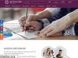 Sites similar to giasumyteacher.com
