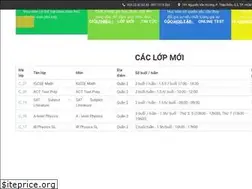 Sites similar to giasuquocte.edu.vn