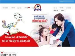 Sites similar to giasutatdat.edu.vn