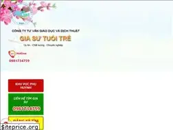 Sites similar to giasutuoitre.com