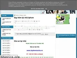 Sites similar to giasuuytin.vn