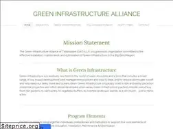 Sites similar to giatally.weebly.com