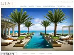 Sites similar to giati.com