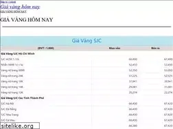 Sites similar to giavangvn.org