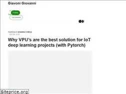 Sites similar to giavonigiovanni.medium.com