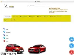 Sites similar to giaxeoto247.com