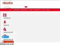 Sites similar to giaxetaithung.com