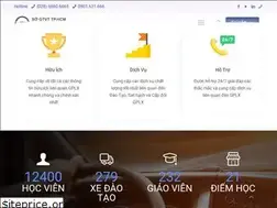 Sites similar to giaypheplaixe.edu.vn