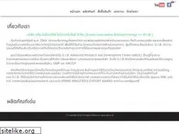 Sites similar to gib.co.th