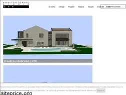 Sites similar to gib.hr