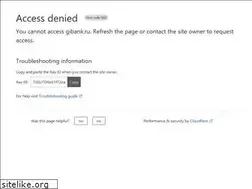 Sites similar to gibank.ru