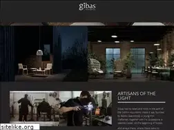 Sites similar to gibas.it