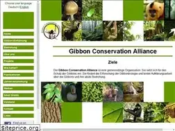 Sites similar to gibbonconservation.org