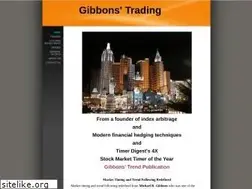 Sites similar to gibbonstrading.com
