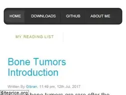Sites similar to gibranali.com