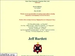 Sites similar to gibrass.com