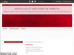 Sites similar to gibritte.com