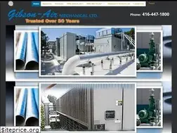 Sites similar to gibsonair.ca