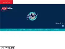 Sites similar to gibsonheatandair.com