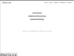 Sites similar to gibsonlab.io