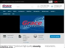 Sites similar to gic.com