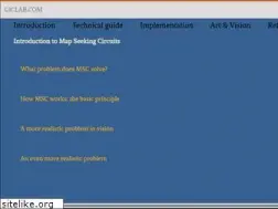 Sites similar to giclab.com