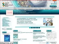 Sites similar to gidamo.org.tr