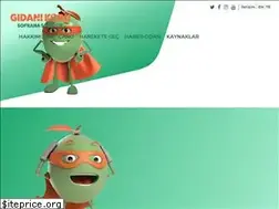 Sites similar to gidanikoru.com
