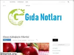 Sites similar to gidanotlari.com