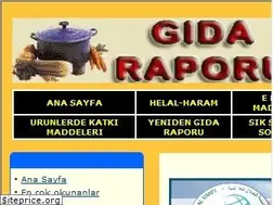 Sites similar to gidaraporu.com