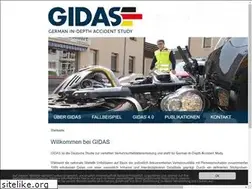 Sites similar to gidas.org