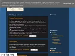 Sites similar to gideon-bizzworld.blogspot.com