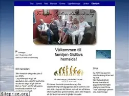 Sites similar to gidlov.se