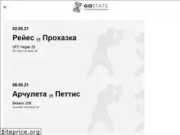 Sites similar to gidstats.ru