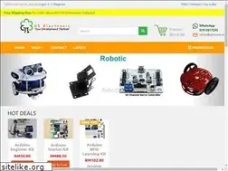Sites similar to gie.com.my