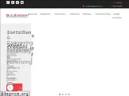Sites similar to gieicom.com