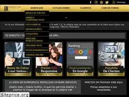 Sites similar to gienog.com