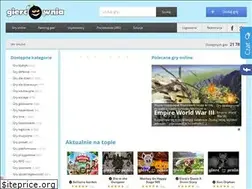 Sites similar to giercownia.eu
