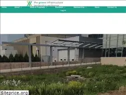 Sites similar to giexchange.org