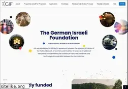 Sites similar to gif.org.il