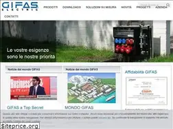 Sites similar to gifas.it