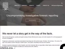 Sites similar to giffinkoerth.com