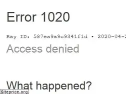 Sites similar to giftcardzen.com