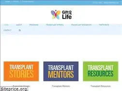 Sites similar to giftdonor.org