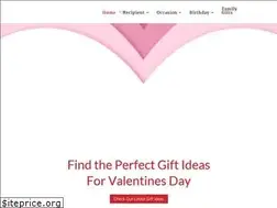 Sites similar to giftideasforall.com
