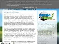 Sites similar to giftingtrees.blogspot.com