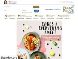 Sites similar to giftlab.com.my