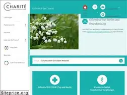 Sites similar to giftnotruf.de