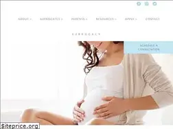 Sites similar to giftoflifesurrogacy.com
