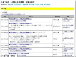 Sites similar to gifumr.net